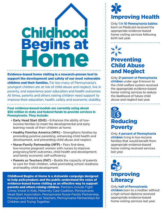 Report and State & County Fact Sheets: Childhood Begins at Home (Home  Visiting) – April 2018 - PA Partnerships for Children
